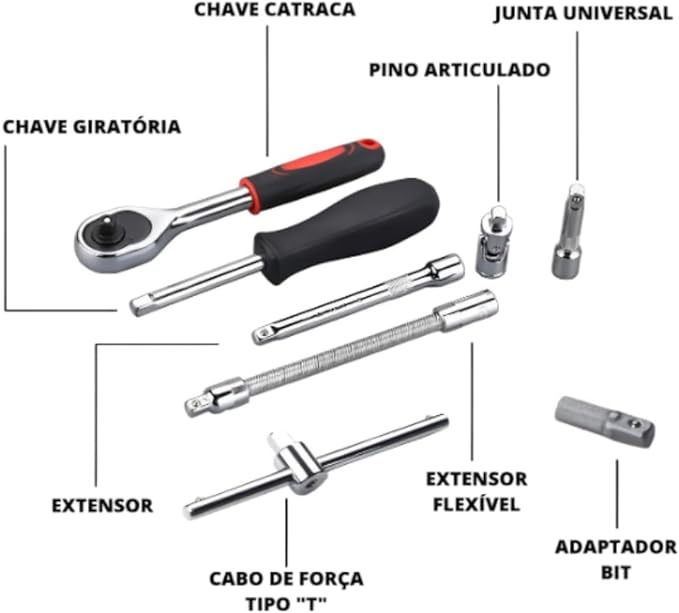 Jogo de chaves com catraca